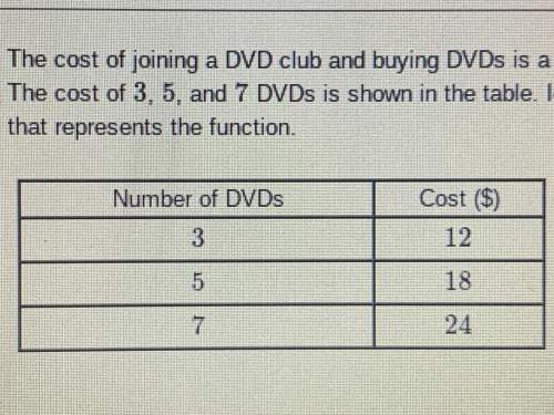 The cost of joining dvd club and buying dvds is a linear function of the number of dvds bought. the