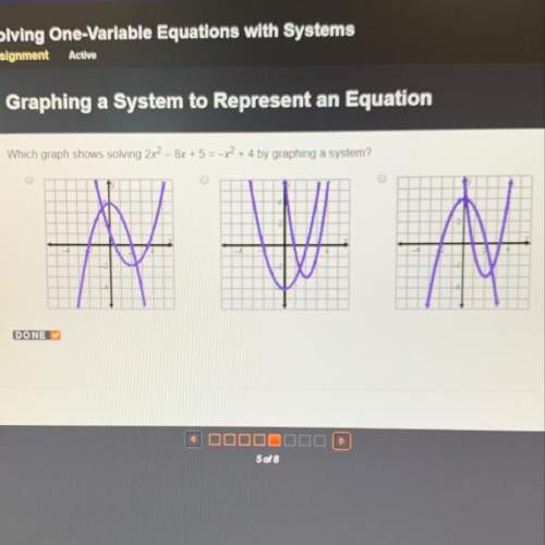 Which graph shows solving 2x2 - 8x + 5 = -x2 + 4 by graphing a system?
