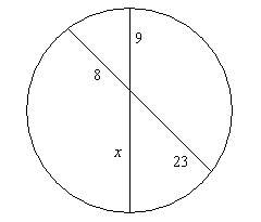 Find the value of x. if necessary round your answer to the nearest tenth. the figure is not drawn to