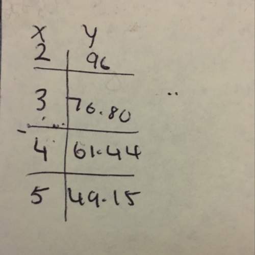 Me with this ! what is the equation? or growth rate random answers will be