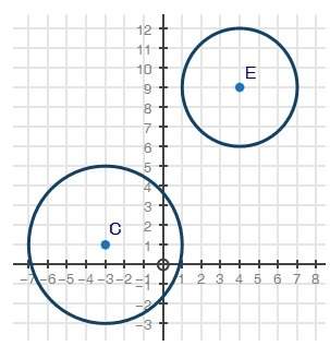 Iwill mark !  prove that the two circles shown below are similar.