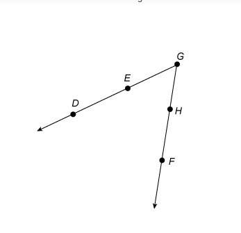 What is the correct name for the angle shown?  a. dgh b. deg c. deh d.