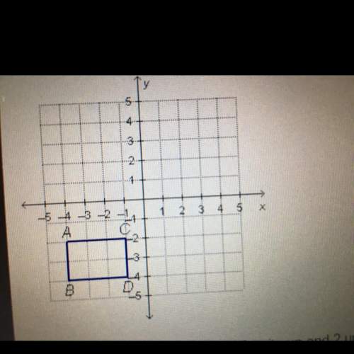 Ramon drew the rectangle that is shown below