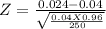 Z = \frac{0.024-0.04}{\sqrt{\frac{0.04 X 0.96}{250} } }