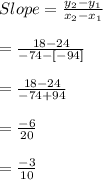 Slope =\frac{y_{2}-y_{1}}{x_{2}-x_{1}}\\\\ = \frac{18-24}{-74-[-94]}\\\\=\frac{18-24}{-74+94}\\\\=\frac{-6}{20}\\\\=\frac{-3}{10}\\