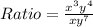 Ratio = \frac{x^{3}y^{4}}{xy{^7}}