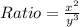 Ratio = \frac{x^{2}}{y^{3}}
