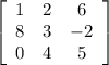 \left[\begin{array}{ccc}1&2&6\\8&3&-2\\0&4&5\end{array}\right]