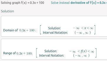 What is the domain and range for the function f(x)=0.3x +100