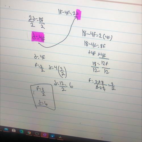 2d = 8f solve by substitution, step by step pls 
18 - 4f = 2d