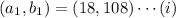 (a_1, b_1)=(18, 108)\cdots(i)