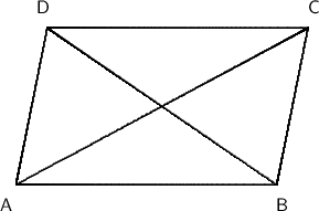 \setlength{\unitlength}{1 cm}\begin{picture}(20,15)\thicklines\qbezier(1,1)(1,1)(6,1)\qbezier(1,1)(1,1)(1.6,4)\qbezier(1.6,4)(1.6,4)(6.6,4)\qbezier(6,1)(6,1)(6.6,4)\qbezier(6.6,4)(6.6,4)(1,1)\qbezier(1.6,4)(1.6,4)(6,1)\put(0.7,0.5){\sf A}\put(6,0.5){\sf B}\put(1.4,4.3){\sf D}\put(6.6,4.3){\sf C}\end{picture}