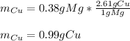 m_{Cu}=0.38gMg*\frac{2.61gCu}{1gMg} \\\\m_{Cu}=0.99gCu