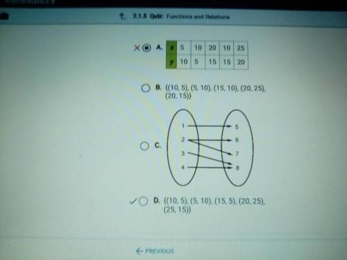 Which relation is also a function? A. {(10,5),(5,10),(15, 10), (20,25), (20,15)} B. {(10,5), (5,10),