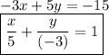- 3x + 5y =  - 15 \\ \boxed{ \frac{x}{5}  +  \frac{y}{( - 3)}  = 1}