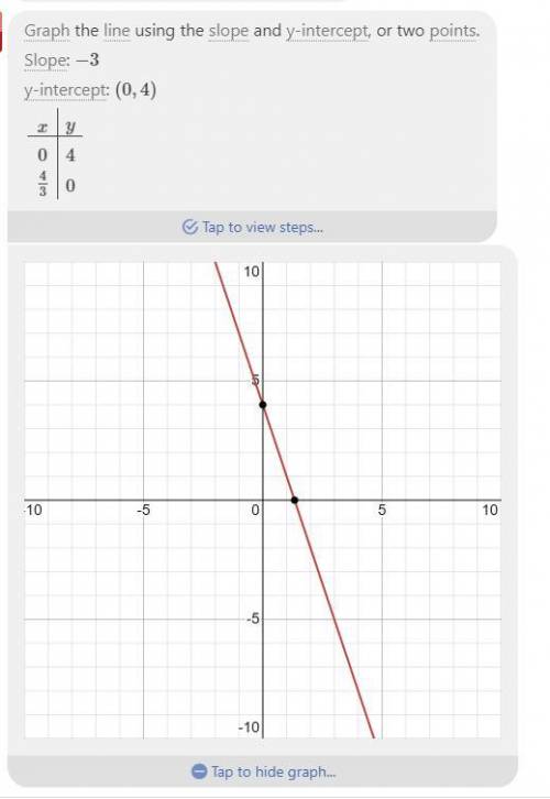 Hello, please help with this I will do anything and if you can please send me the graphs my discord