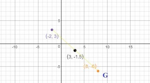 Line segment dg contains the point d(-2,3) and a midpoint at o(3,-1.5) what is the location of endpo