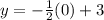y =  -  \frac{1}{2} (0) + 3