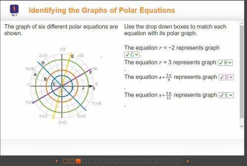 The graph of six different polar equations are shown.

Use the drop-down boxes to match each equatio