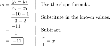 \begin{aligned}m&=\frac{y_2-y_1}{x_2-x_1}&&\smash{\Big|}&&\text{Use the slope formula.}\\&=\frac{-10-1}{3-2}&&\smash{\Big|}&&\text{Substitute in the known values.}\\&=\frac{-11}{1}&&\smash{\Big|}&&\text{Subtract.}\\&=\boxed{-11}&&\smash{\Big|}&&\frac{x}{1}=x\end{aligned}