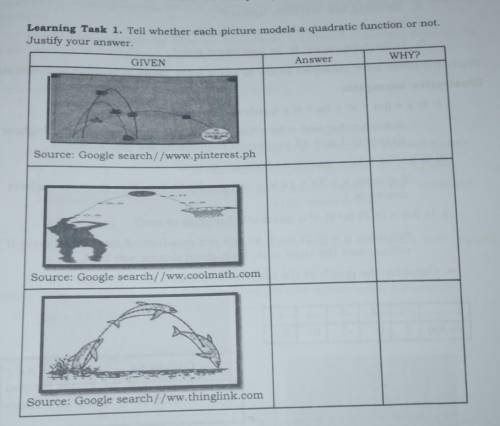 Learning Task 1. Tell whether each picture models a quadratic function or not.

Justify your answer.