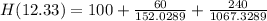 H(12.33) = 100 + \frac{60}{152.0289} + \frac{240}{1067.3289}