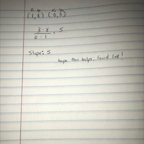 Find the slope between the two points (1, 8) (0, 3)