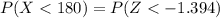 P(X <  180 ) = P(Z  < - 1.394 )