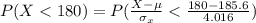P(X <  180 ) = P(\frac{ X - \mu }{\sigma_{x} }  < \frac{180 - 185.6}{4.016} )