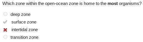 Which zone within the open-ocean zone is home to the most organisms?

deep zone
surface zone
interti