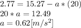 2.77=15.27-a*(20)\\20*a=12.49\\a = 0.62[m/s^{2}]