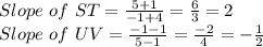Slope\ of\ ST = \frac{5+1}{-1+4} = \frac{6}{3} = 2\\Slope\ of\ UV = \frac{-1-1}{5-1} = \frac{-2}{4} = -\frac{1}{2}
