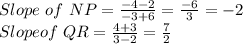 Slope\ of\ NP = \frac{-4-2}{-3+6} = \frac{-6}{3} = -2\\Slope of\ QR = \frac{4+3}{3-2} = \frac{7}{2}