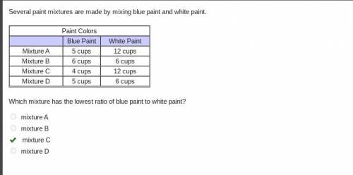 Several paint mixtures are made by mixing blue paint and white paint. Paint Colors Blue Paint White