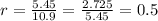 r = \frac{5.45}{10.9} = \frac{2.725}{5.45} = 0.5
