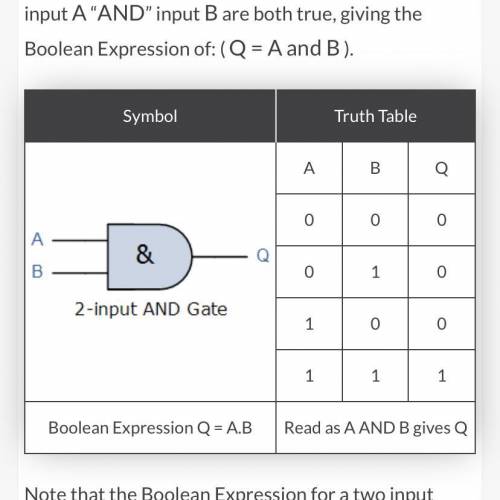 What is the truth table ofC=A*B