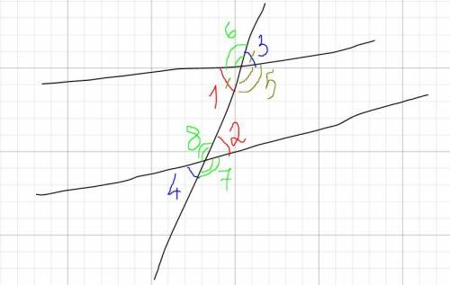 Put the angle numbers in the correct space so that all of the parallel lines relationships below are