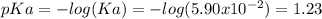 pKa=-log(Ka)=-log(5.90x10^{-2})=1.23