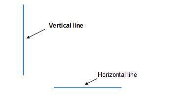 Select the option that does NOT mean VERTICAL.

Of or relating to vertigo, often experiencing dizzin