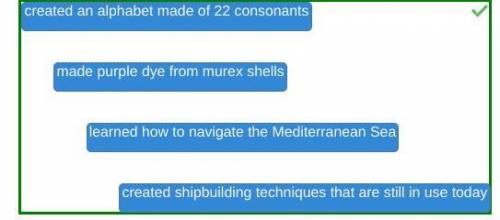 Drag the correct labels to the table.

Identify the achievements of the Phoenicians.
created shipbui