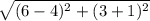 \sqrt{(6-4)^2+(3+1)^2}