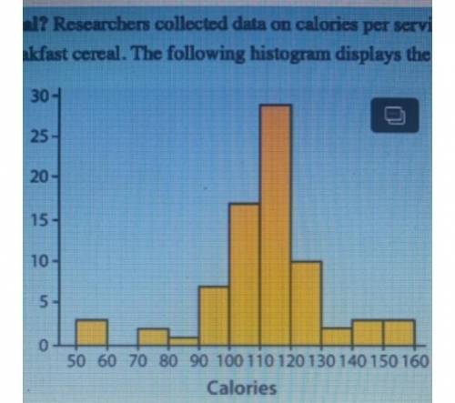 Researchers collected data on calories per serving for 77 brands of breakfast cereal. The histogram