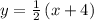 y=\frac{1}{2}\left(x+4\right)