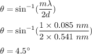 \theta=\sin^{-1}(\dfrac{m\lambda}{2d})\\\\\theta=\sin^{-1}(\dfrac{1\times 0.085\ nm }{2\times 0.541\ nm })\\\\\theta=4.5^{\circ}