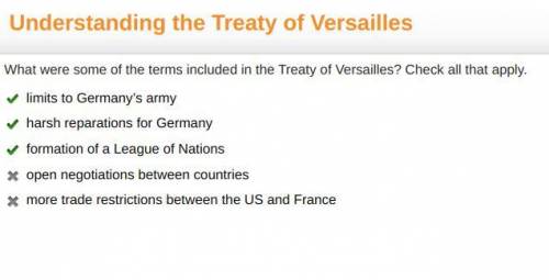 What were some of the terms included in the Treaty of Versailles? Check all that apply. limits to Ge