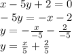 x-5y+2=0\\-5y=-x-2\\y=-\frac{x}{-5}-\frac{2}{-5}\\y= \frac{x}{5}+\frac{2}{5}