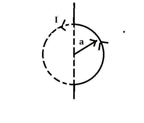 A semicircular loop of radius a in free space carries a current I. Determine the magnetic flux densi