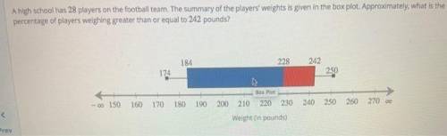 A high school has 28 players on the football team. The summary of the players' weights is given in t