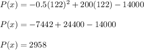 P(x) = -0.5(122)^2 +200(122) - 14000\\\\P(x)=-7442+24400-14000\\\\P(x)=2958