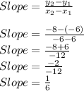 Slope=\frac{y_2-y_1}{x_2-x_1}\\\\Slope=\frac{-8-(-6)}{-6-6}\\Slope=\frac{-8+6}{-12}\\Slope=\frac{-2}{-12}\\Slope=\frac{1}{6}